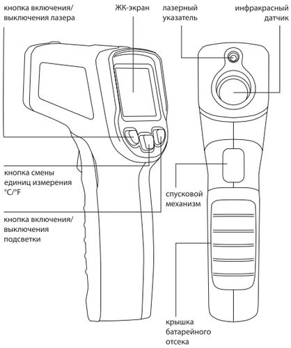 Основные кнопки и элементы пирометра RGK PL-6